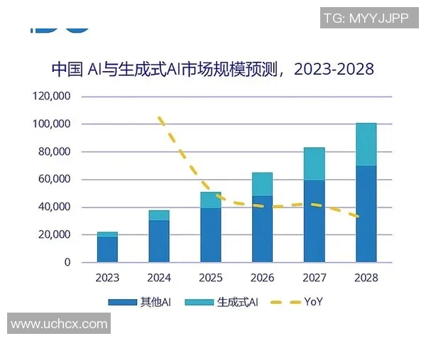 加克波在国际舞台上的崛起与未来发展潜力分析